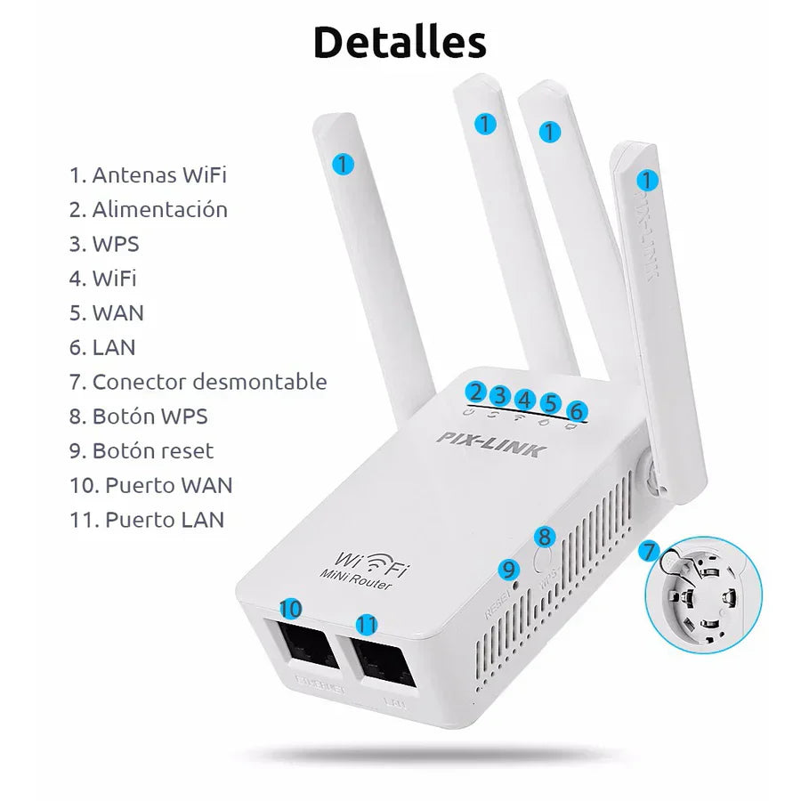ROUTER STAR PXLINK ULTRA WIFI 5G - SIN MENSUALIDADES - [PRODUCTO IMPORTADO U.S.A]